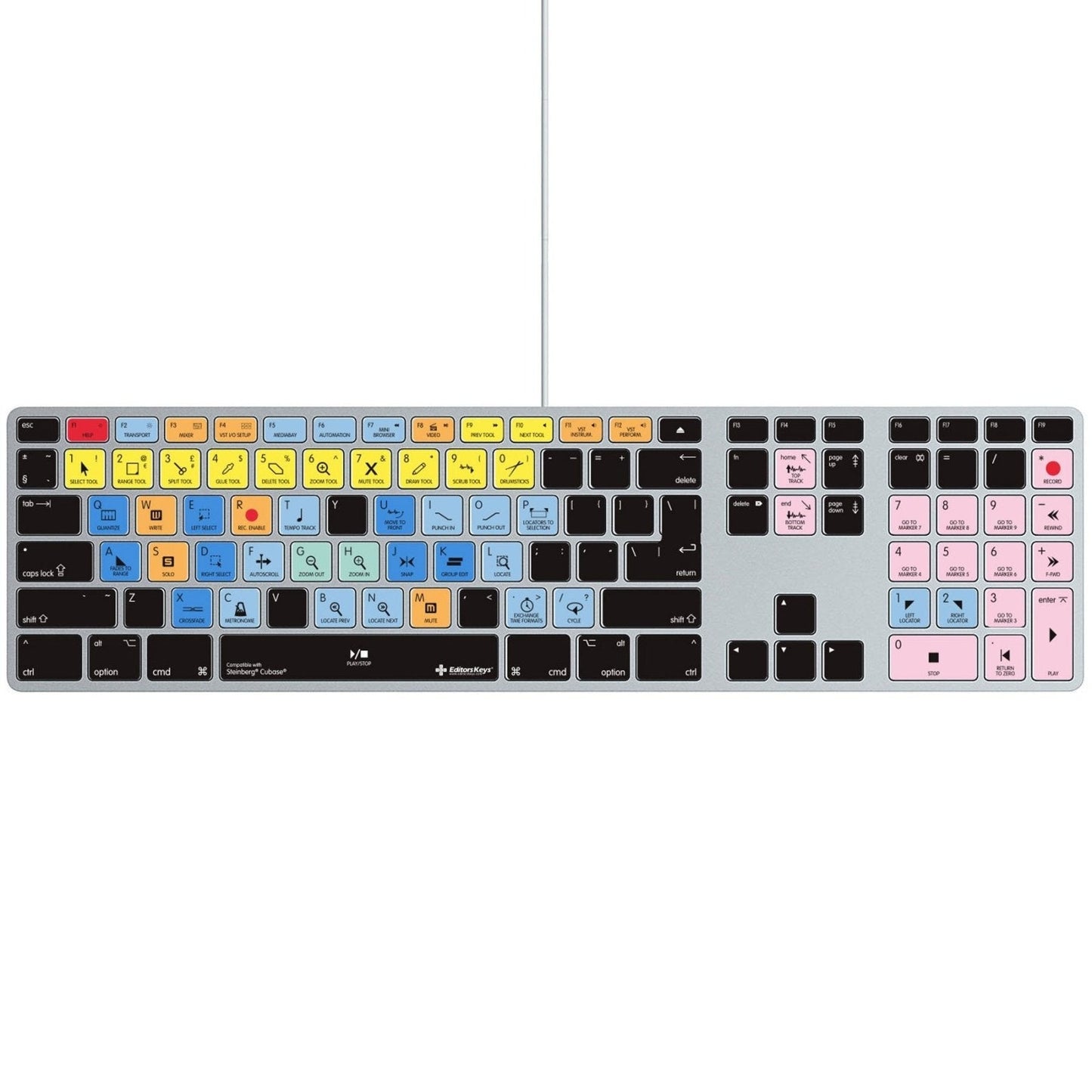 Keyboard Cover designed for Steinberg’s Cubase | for MacBook and iMac