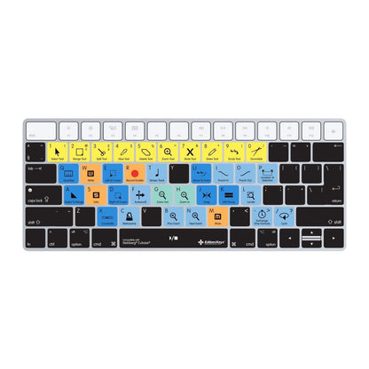 Keyboard Cover designed for Steinberg’s Cubase | for MacBook and iMac