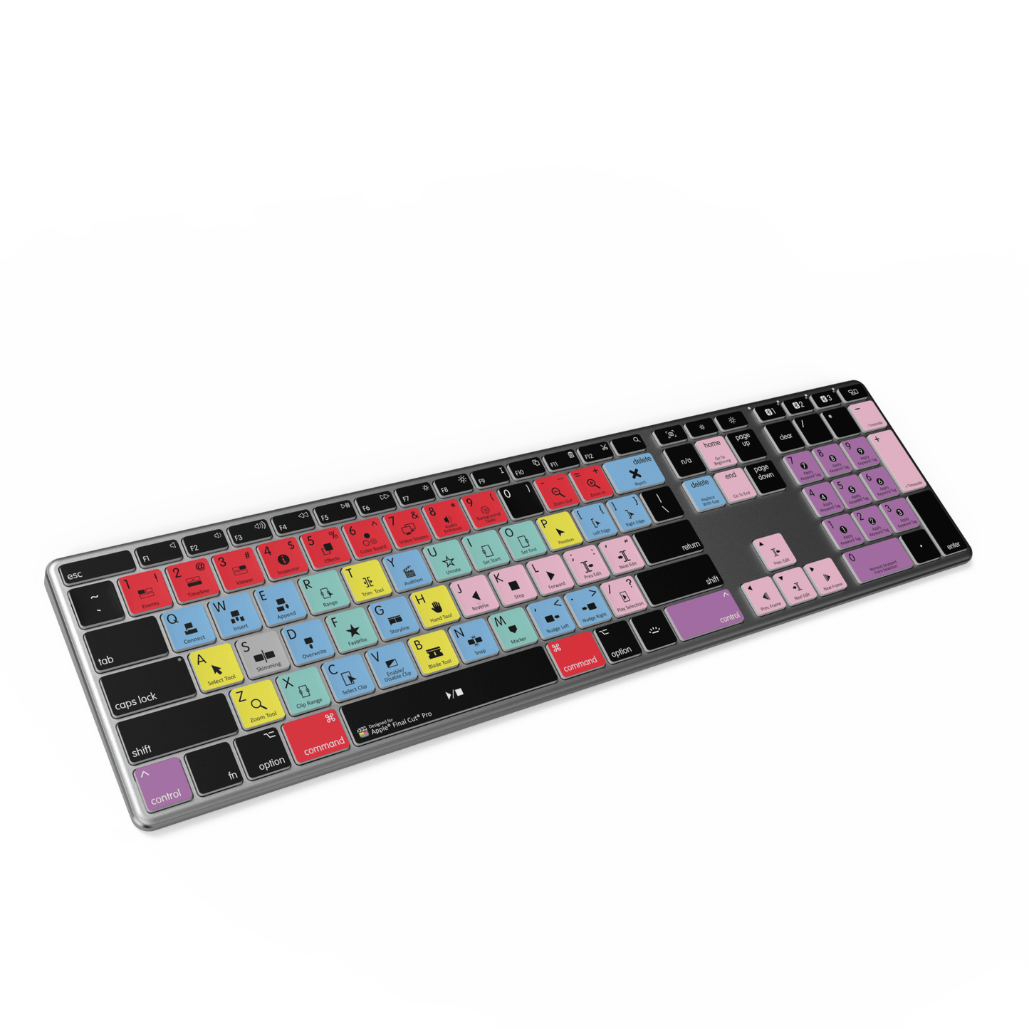 NEW Final Cut Pro Keyboard | Backlit & Wireless | Mac