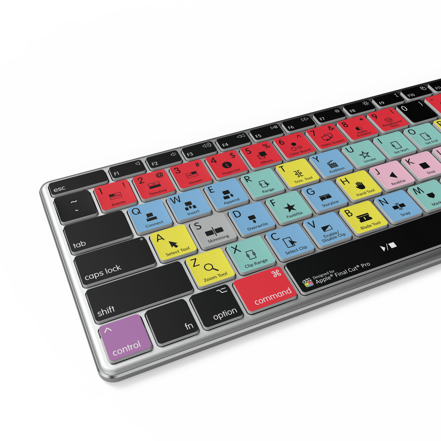 NEW Final Cut Pro Keyboard | Backlit & Wireless | Mac
